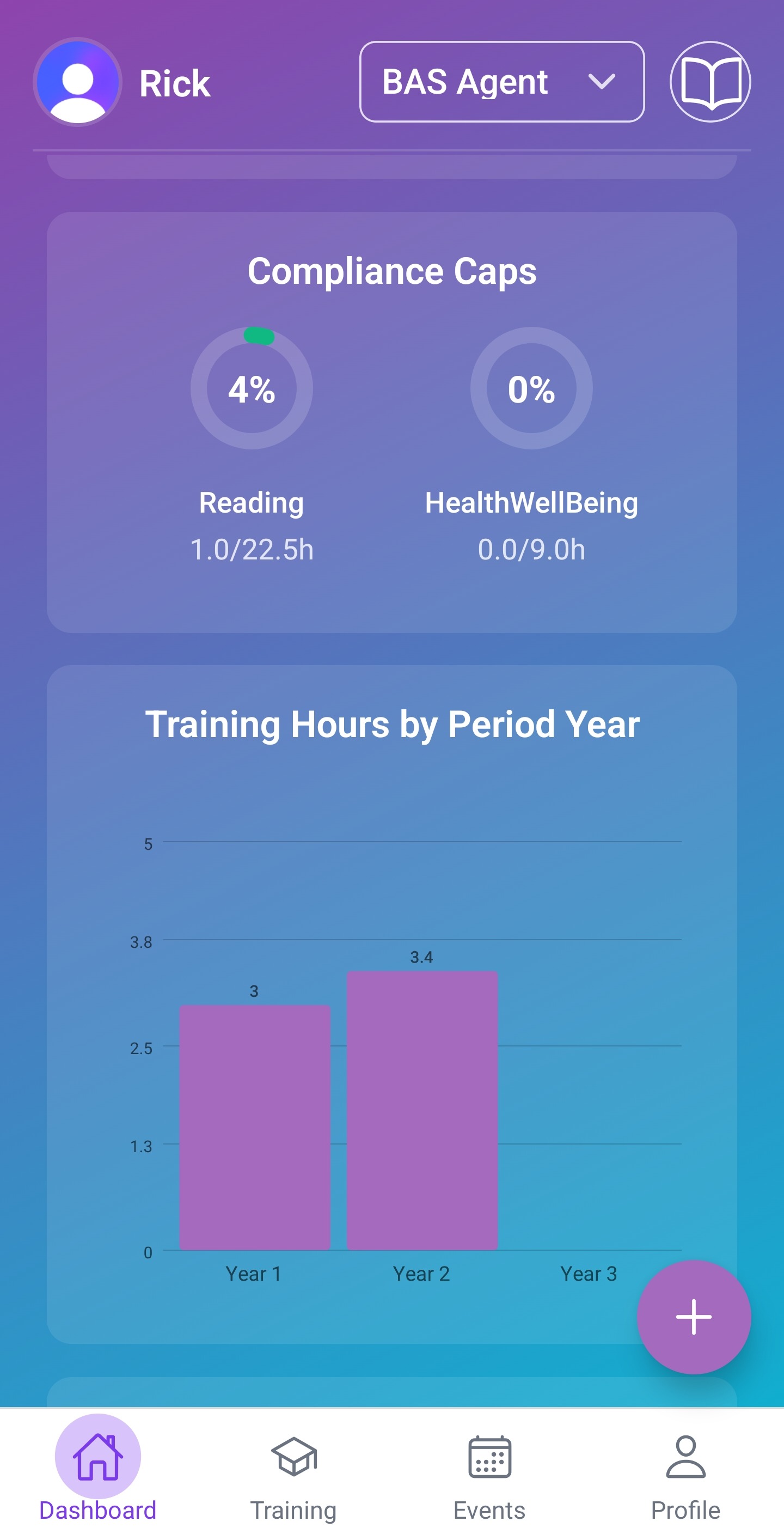 Compliance pace