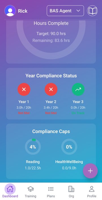 Individual compliance dashboard showing hours complete, year compliance status, and compliance caps